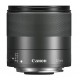Canon EF 40mm f/2.8 STM Фикс объектив