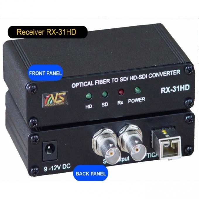 Videosolutions Group HD/SD-SDI over fiber extender Оптический удлинитель