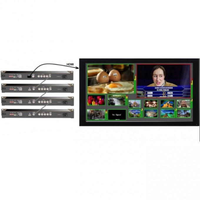 Videosolutions Group Ulysses HD QUAD MV-104HD Мультиэкранный процессор